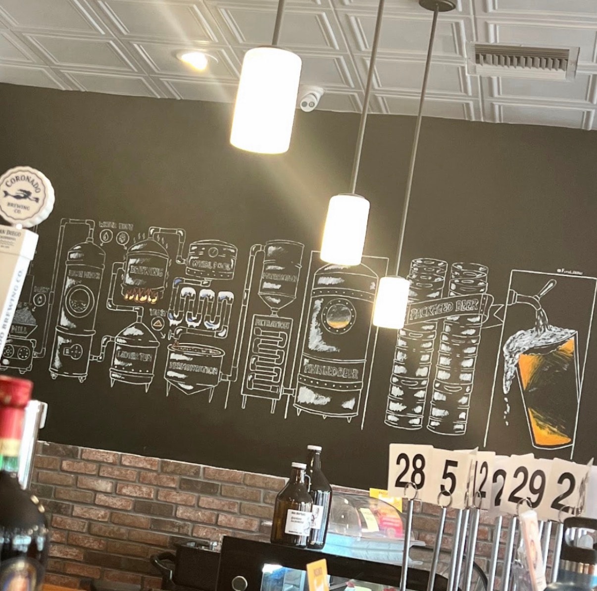 Brewery Chalkboard